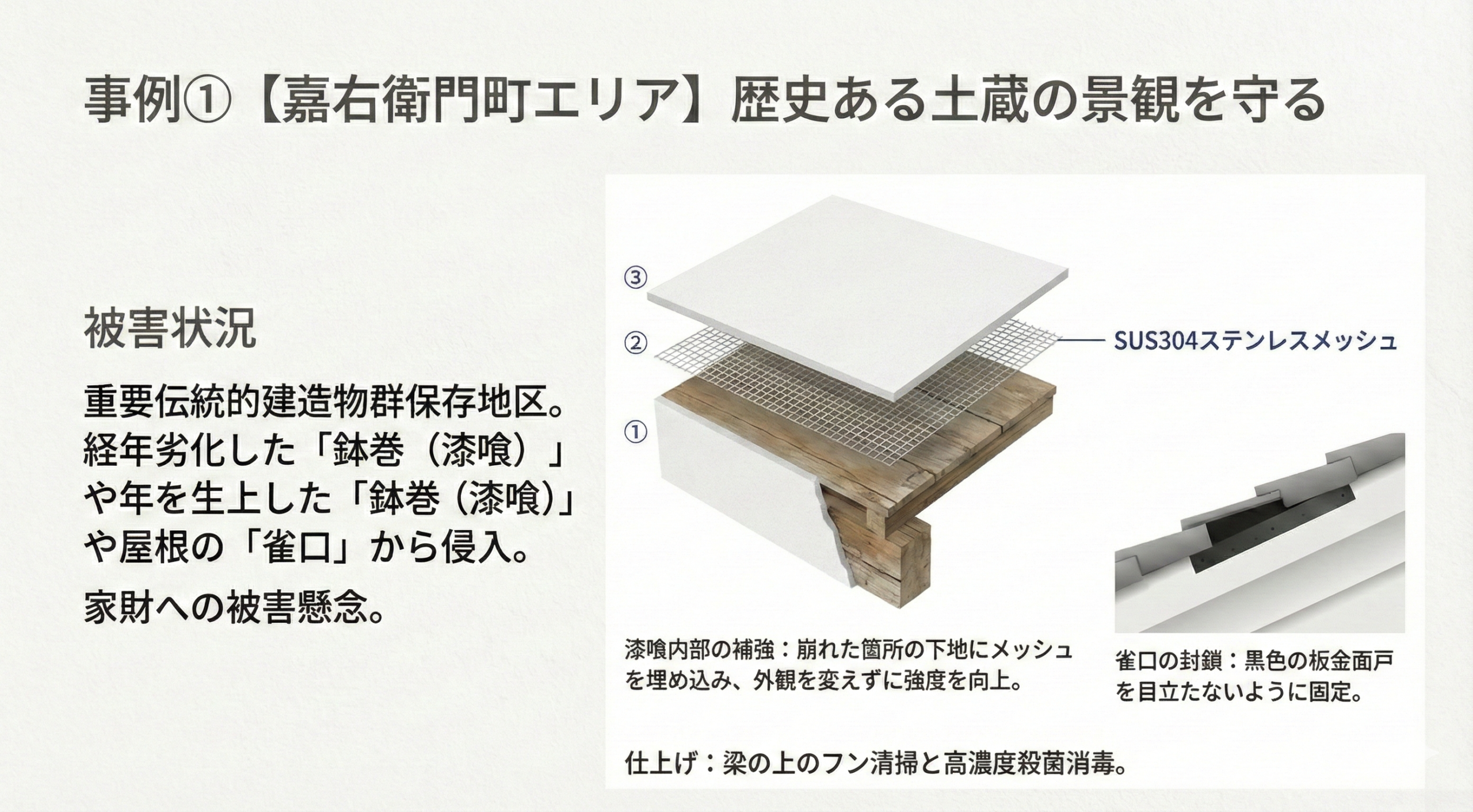 栃木市ハクビシン駆除