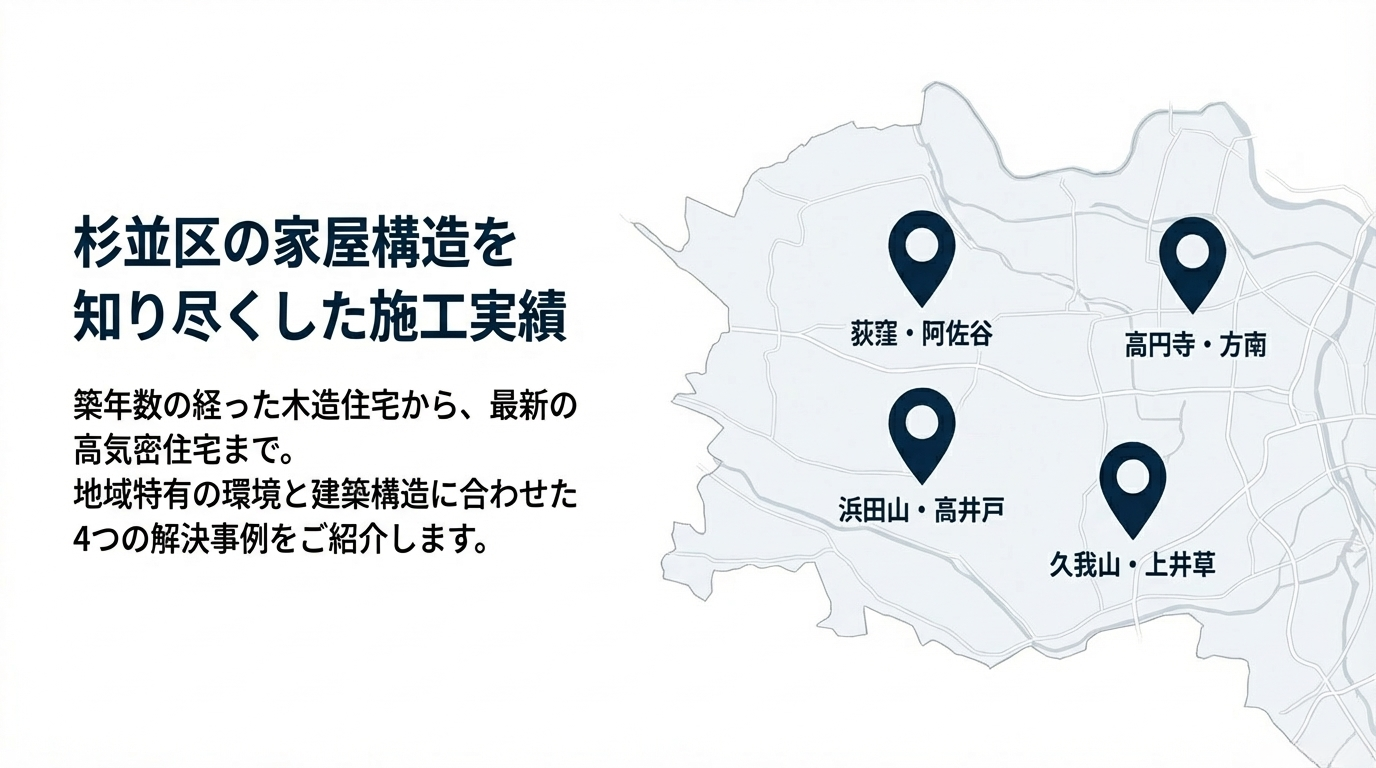 杉並区ハクビシン駆除